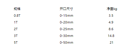 Steel plate tongs