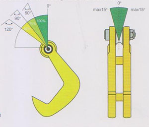 Steel plate tongs