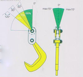 Steel plate tongs